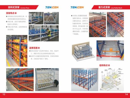 產品圖冊7